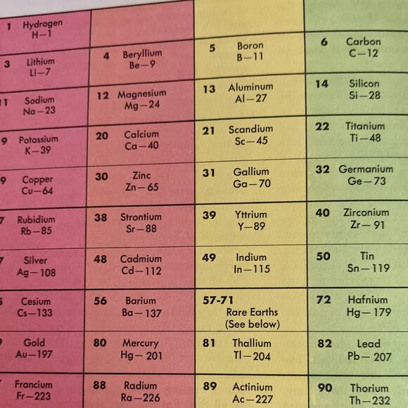 Vintage 1977 Walt Disney Adventures In Fact Book Parade of Fun, Fantasy, Fiction - Picture 3 of 12